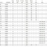 Vaso Espansione Piatto ELBI ERP Chiuso diam.320 - immagine 3