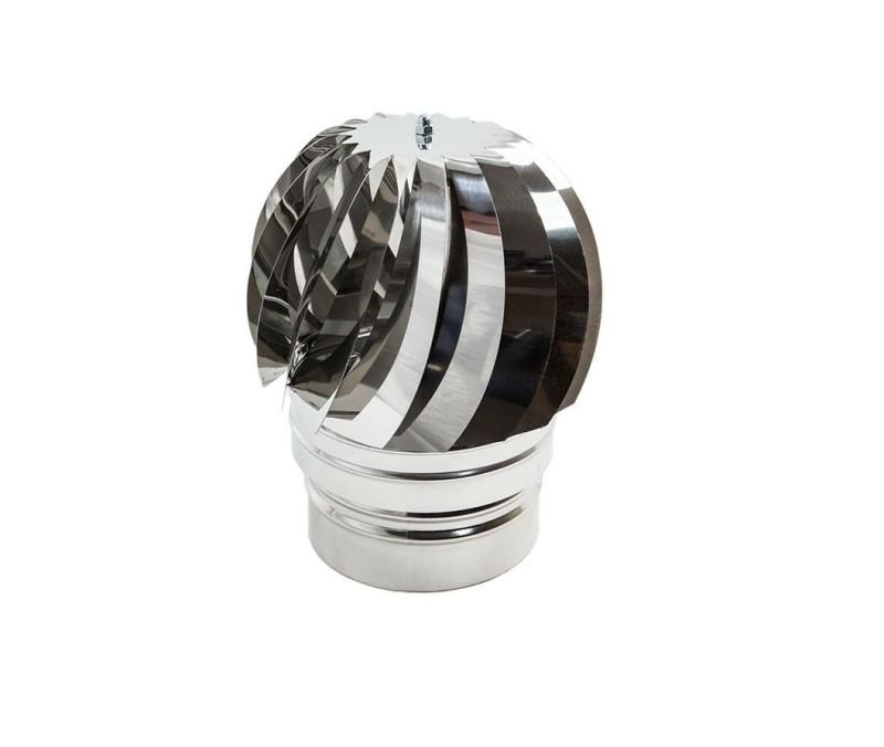 TERMINALE EOLICO MONOPARETE ACCIAIO INOX base tonda