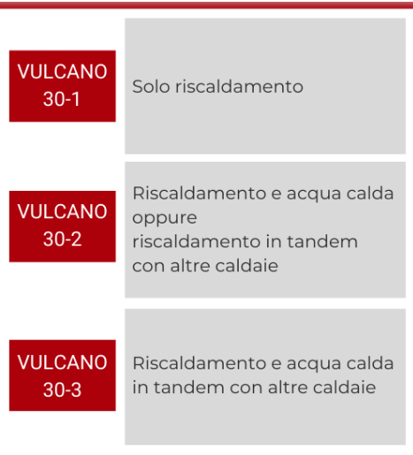 vulcano 30-3