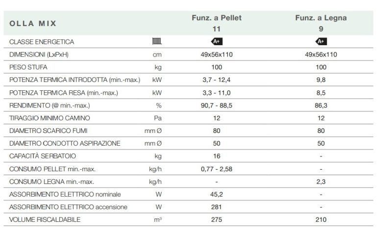 Schuster - Olla Mix - immagine 5